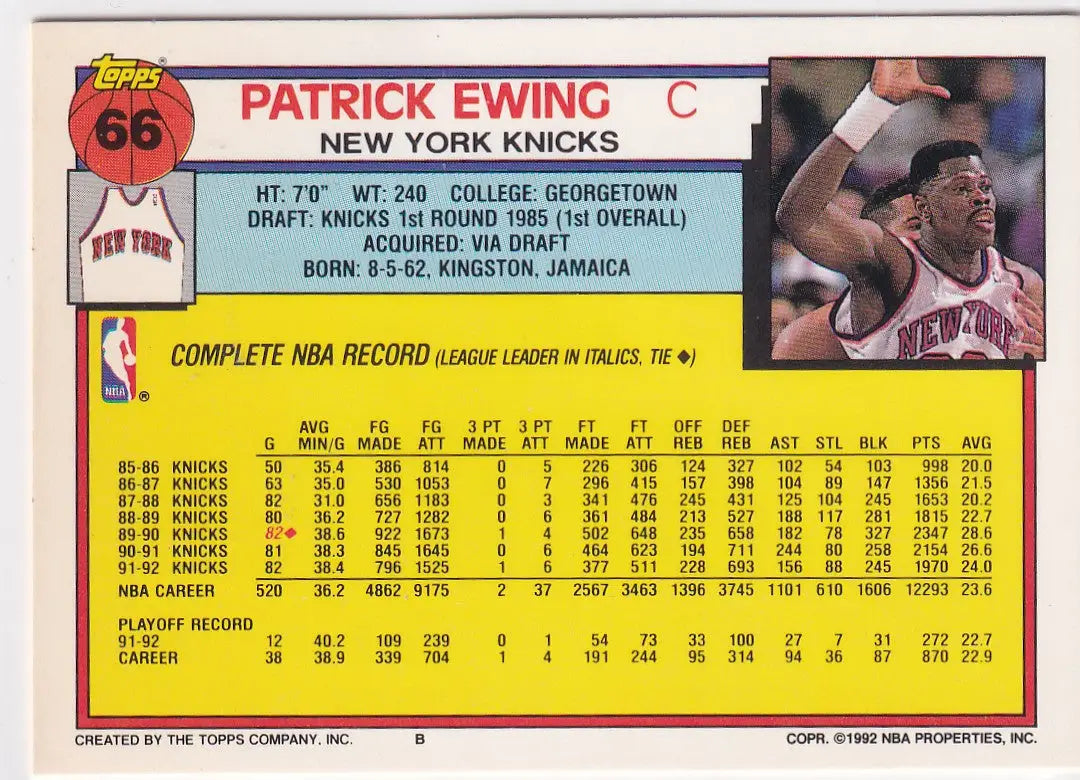 1992 TOPPS #66 PATRICK EWING- NEW YORK KNICKS - Basketball Card Single
