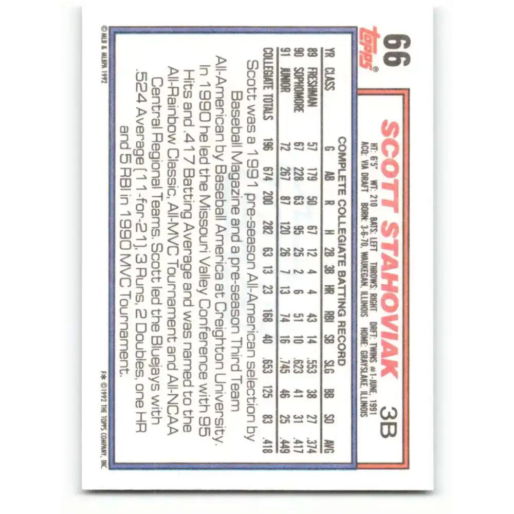1992 Topps #66 Scott Stahoviak NM-MT RC Rookie Minnesota Twins Baseball Card - Baseball Card Single