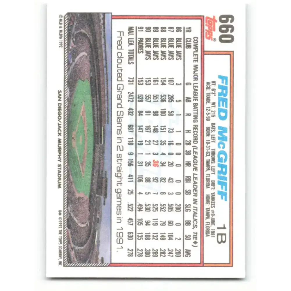 1992 Topps #660 Fred McGriff NM-MT San Diego Padres Baseball Card - Baseball Card Single