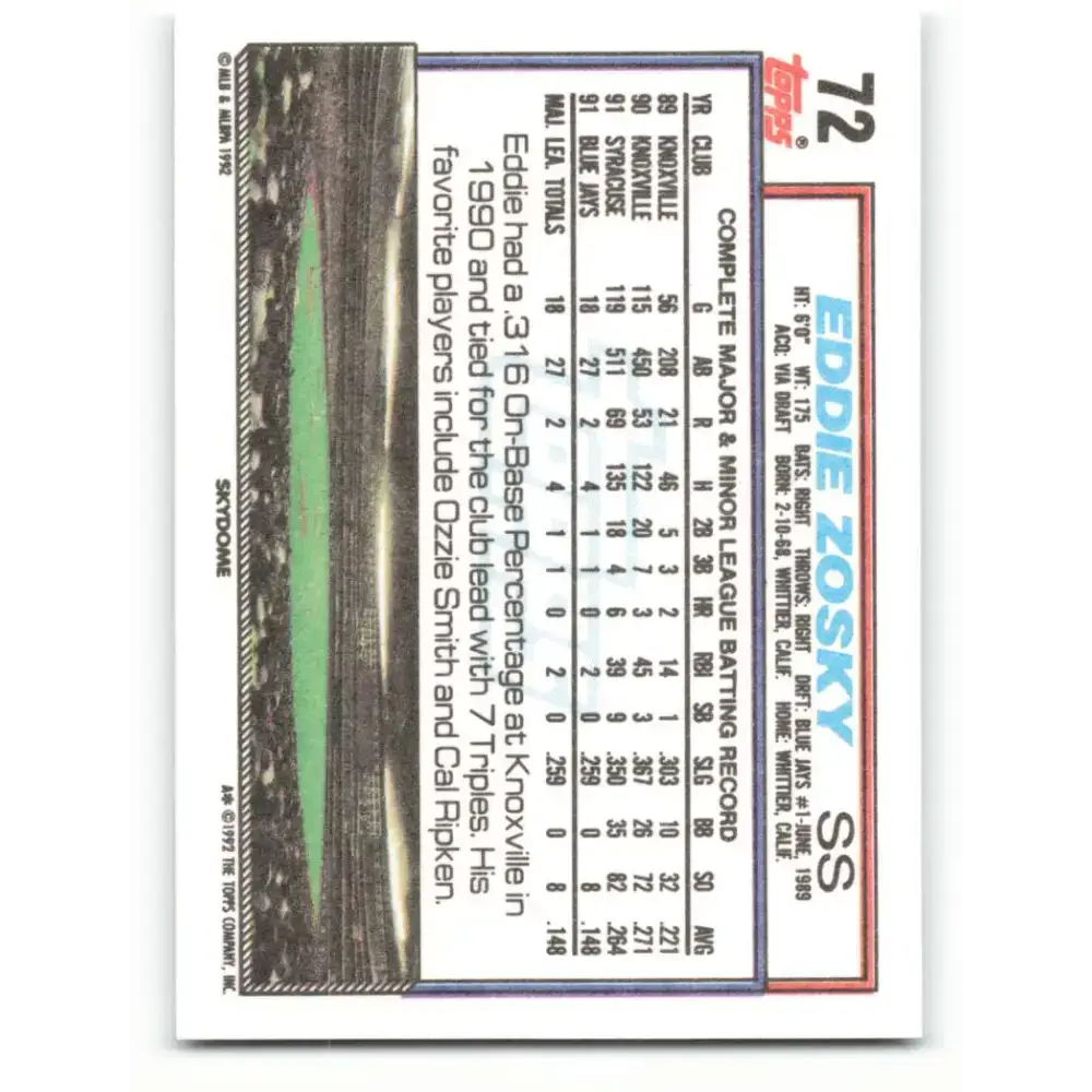 1992 Topps #72 Eddie Zosky EX Excellent Toronto Blue Jays Baseball Card - Baseball Card