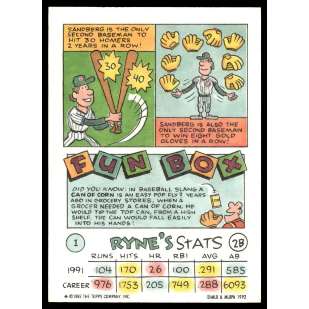 1992 Topps Kids #1 Ryne Sandberg EX Chicago Cubs Baseball Card - Baseball Card Single
