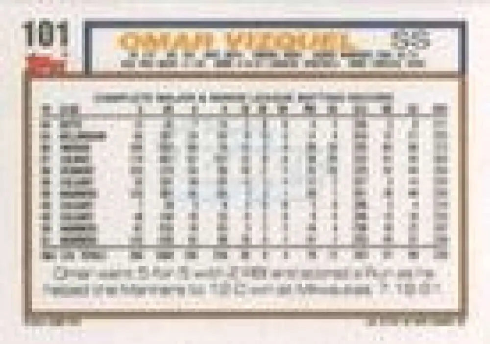 1992 Topps Micro #101 Omar Vizquel NM-MT Seattle Mariners Baseball Card - Baseball Card Single