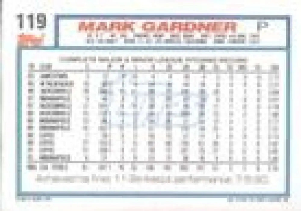 1992 Topps Micro #119 Mark Gardner NM-MT Montreal Expos Baseball Card - Baseball Card Single