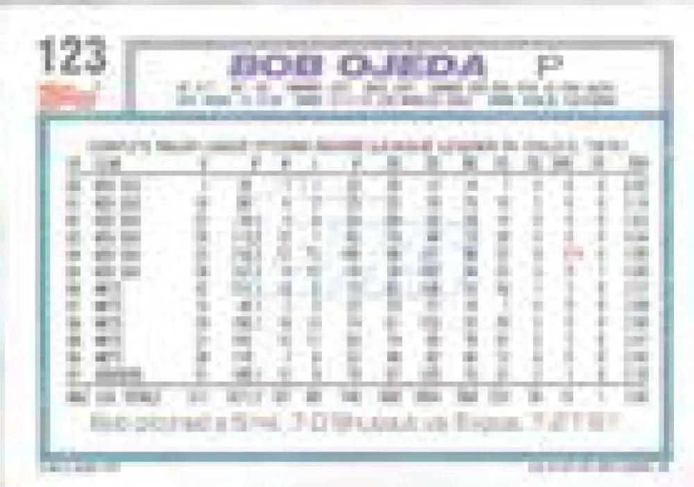 1992 Topps Micro #123 Bob Ojeda NM-MT Los Angeles Dodgers Baseball Card - Baseball Card Single