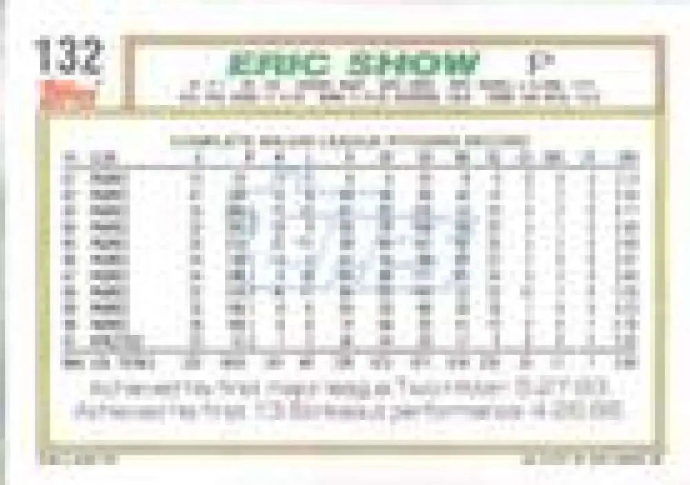 1992 Topps Micro #132 Eric Show NM-MT Oakland Athletics Baseball Card - Baseball Card Single