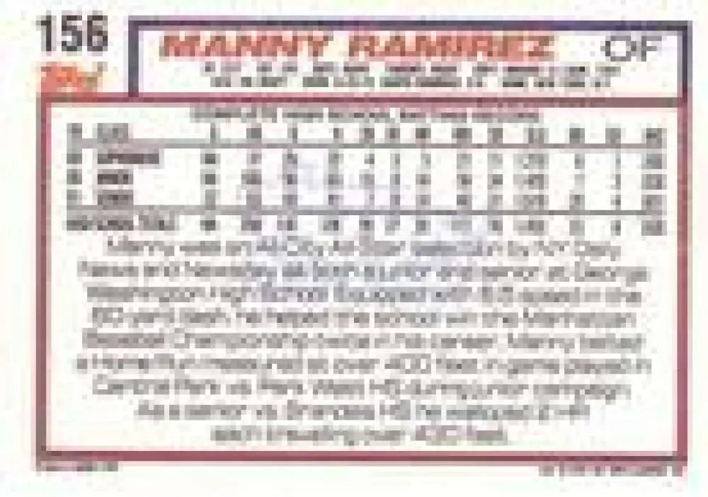 1992 Topps Micro #156 Manny Ramirez NM-MT RC Rookie Cleveland Indians Baseball Card - Baseball Card Single