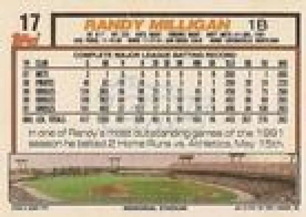 1992 Topps Micro #17 Randy Milligan NM-MT Baltimore Orioles Baseball Card - Baseball Card Single