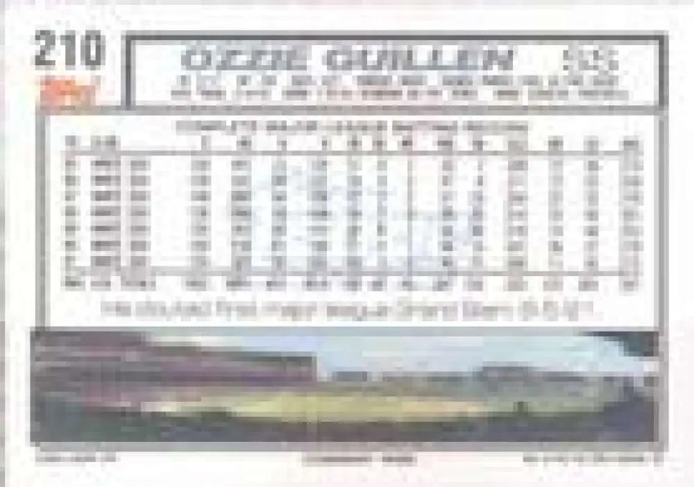 1992 Topps Micro #210 Ozzie Guillen NM-MT Chicago White Sox Baseball Card - Baseball Card Single