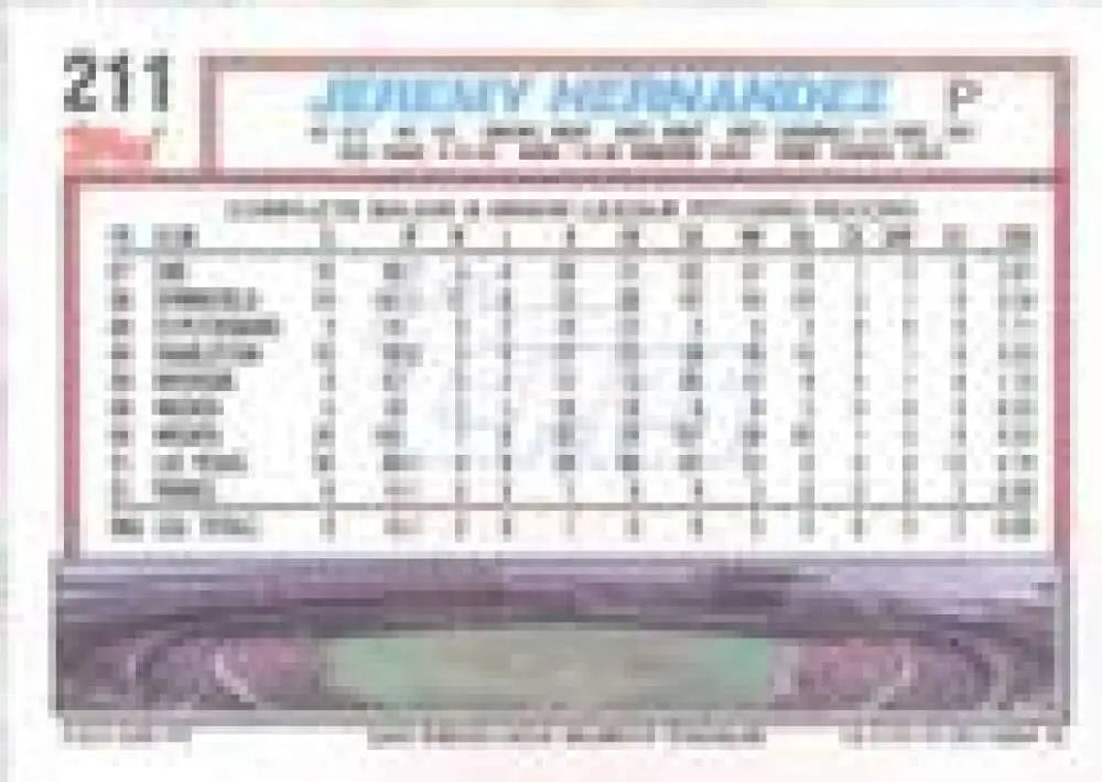 1992 Topps Micro #211 Jeremy Hernandez NM-MT RC Rookie San Diego Padres Baseball Card - Baseball Card Single