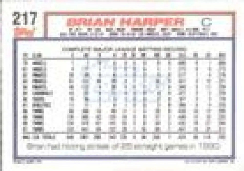 1992 Topps Micro #217 Brian Harper NM-MT Minnesota Twins Baseball Card - Baseball Card Single