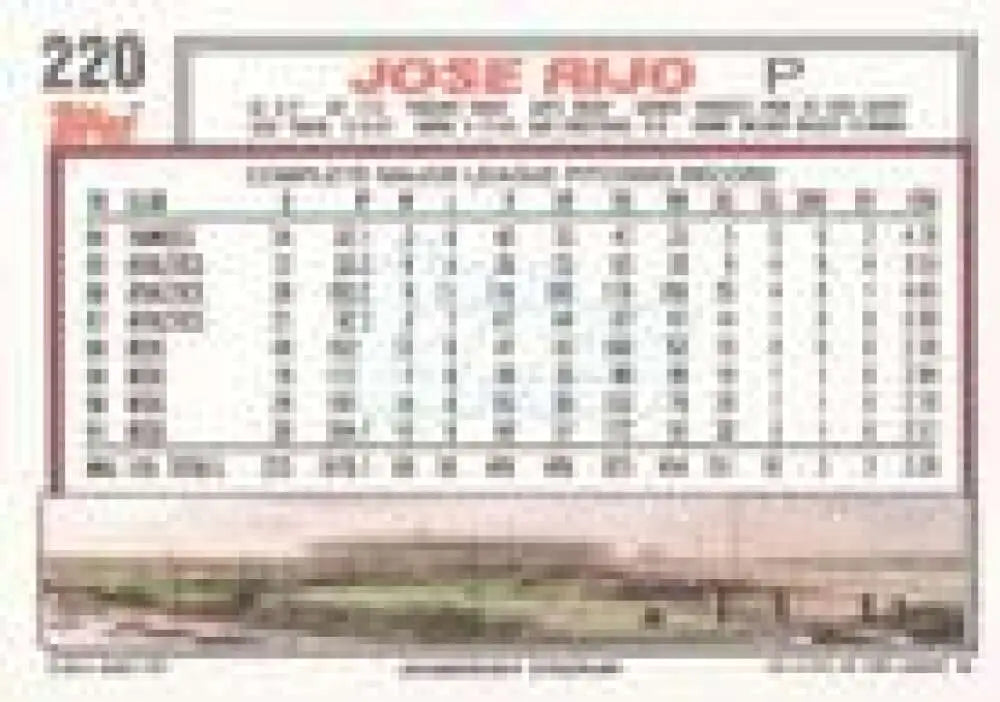 1992 Topps Micro #220 Jose Rijo NM-MT Cincinnati Reds Baseball Card - Baseball Card Single