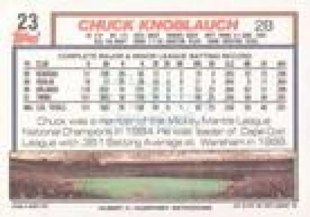 1992 Topps Micro #23 Chuck Knoblauch NM-MT Minnesota Twins Baseball Card - Baseball Card Single