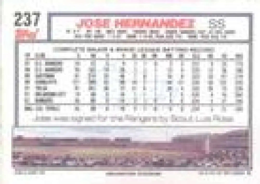 1992 Topps Micro #237 Jose Hernandez NM-MT RC Rookie Texas Rangers Baseball Card - Baseball Card Single
