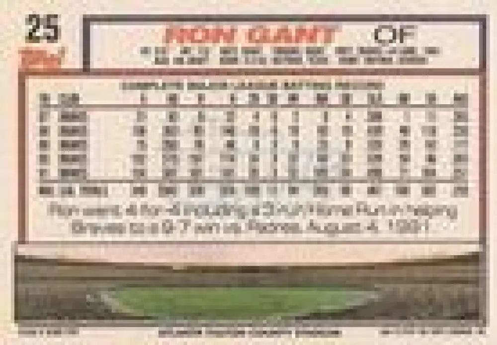 1992 Topps Micro #25 Ron Gant NM-MT Atlanta Braves Baseball Card - Baseball Card Single