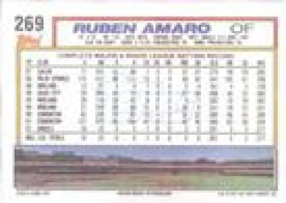 1992 Topps Micro #269 Ruben Amaro NM-MT California Angels Baseball Card - Baseball Card Single