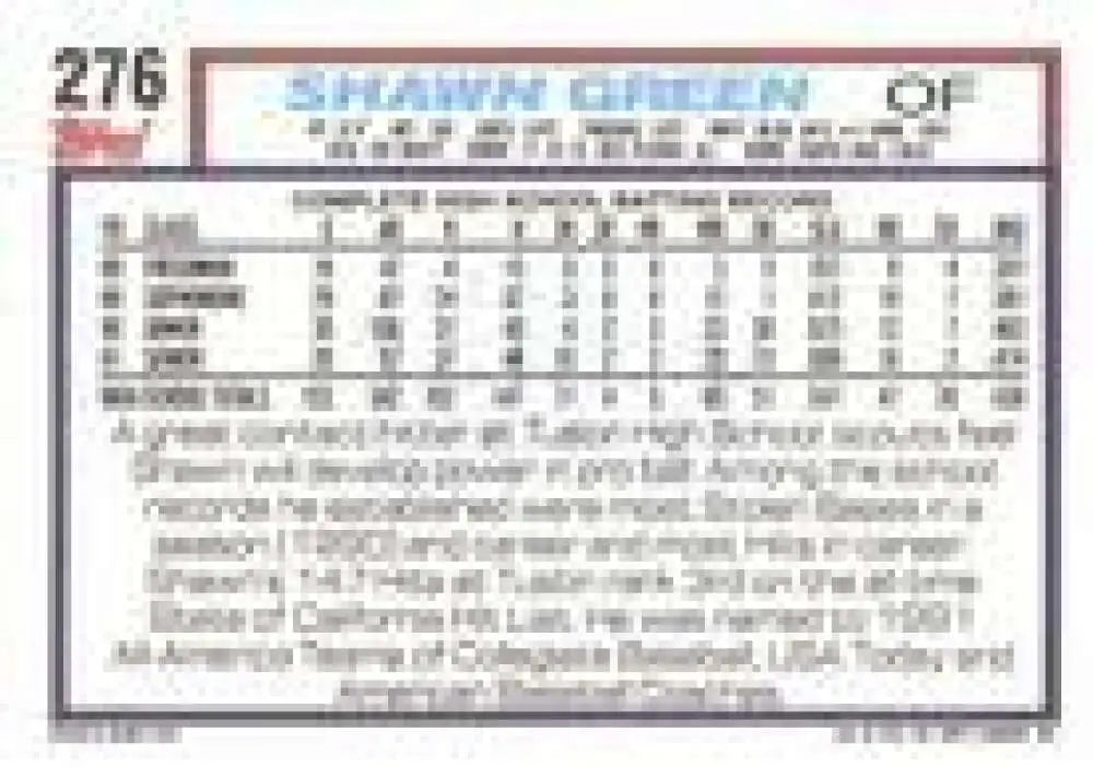 1992 Topps Micro #276 Shawn Green NM-MT RC Rookie Toronto Blue Jays Baseball Card - Baseball Card Single