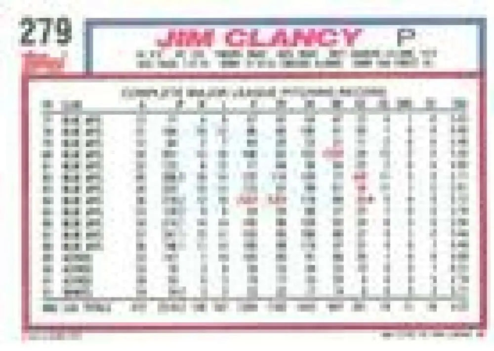 1992 Topps Micro #279 Jim Clancy NM-MT Atlanta Braves Baseball Card - Baseball Card Single