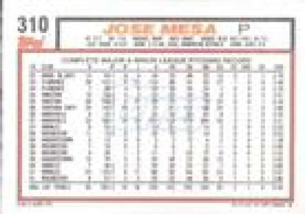 1992 Topps Micro #310 Jose Mesa NM-MT Baltimore Orioles Baseball Card - Baseball Card Single