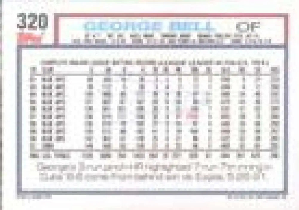 1992 Topps Micro #320 George Bell NM-MT Chicago Cubs Baseball Card - Baseball Card Single