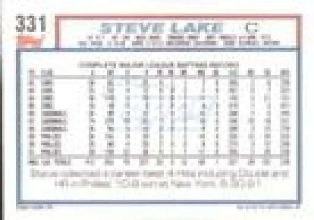 1992 Topps Micro #331 Steve Lake NM-MT Philadelphia Phillies Baseball Card - Baseball Card Single
