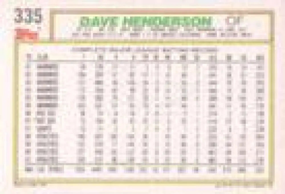 1992 Topps Micro #335 Dave Henderson NM-MT Oakland Athletics Baseball Card - Baseball Card Single