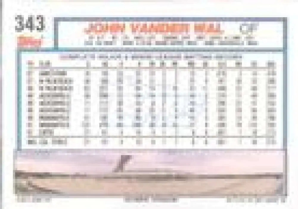 1992 Topps Micro #343 John Vander Wal NM-MT Montreal Expos Baseball Card - Baseball Card Single