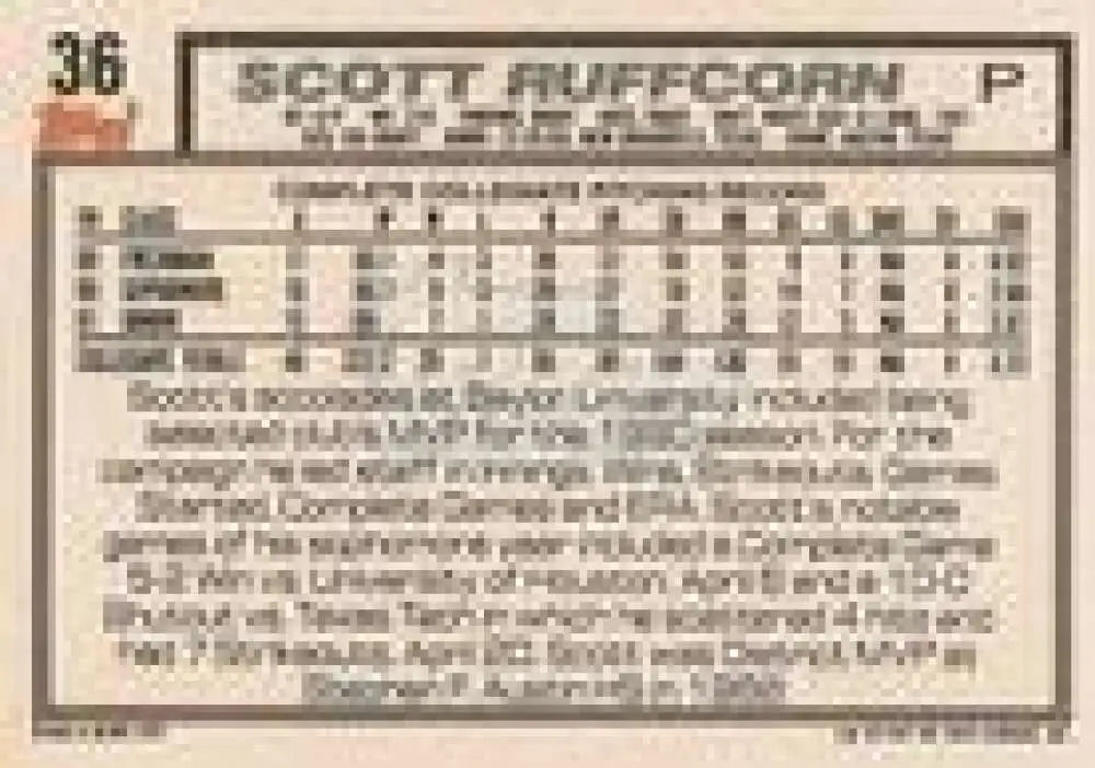 1992 Topps Micro #36 Scott Ruffcorn NM-MT RC Rookie Chicago White Sox Baseball Card - Baseball Card Single