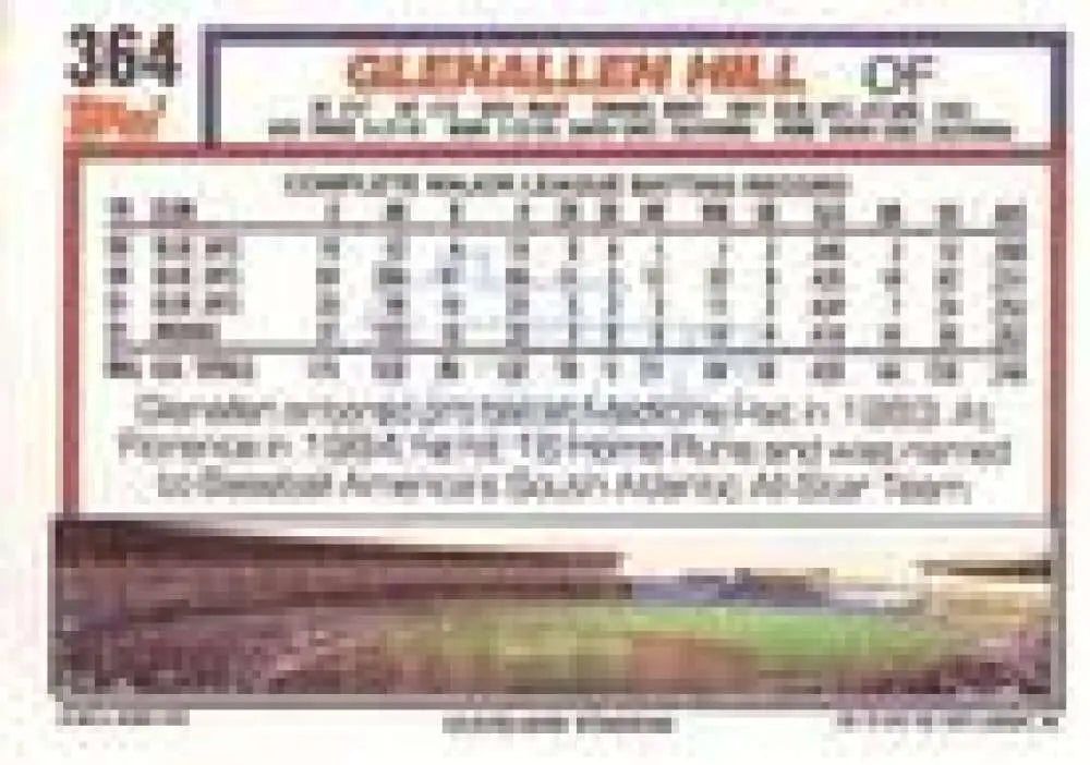 1992 Topps Micro #364 Glenallen Hill NM-MT Cleveland Indians Baseball Card - Baseball Card Single