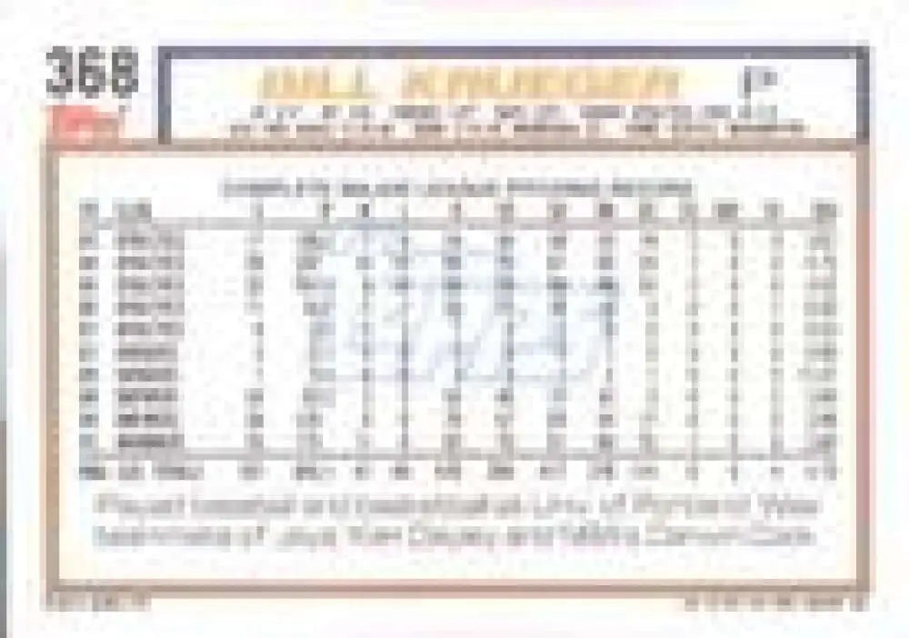 1992 Topps Micro #368 Bill Krueger NM-MT Seattle Mariners Baseball Card - Baseball Card Single