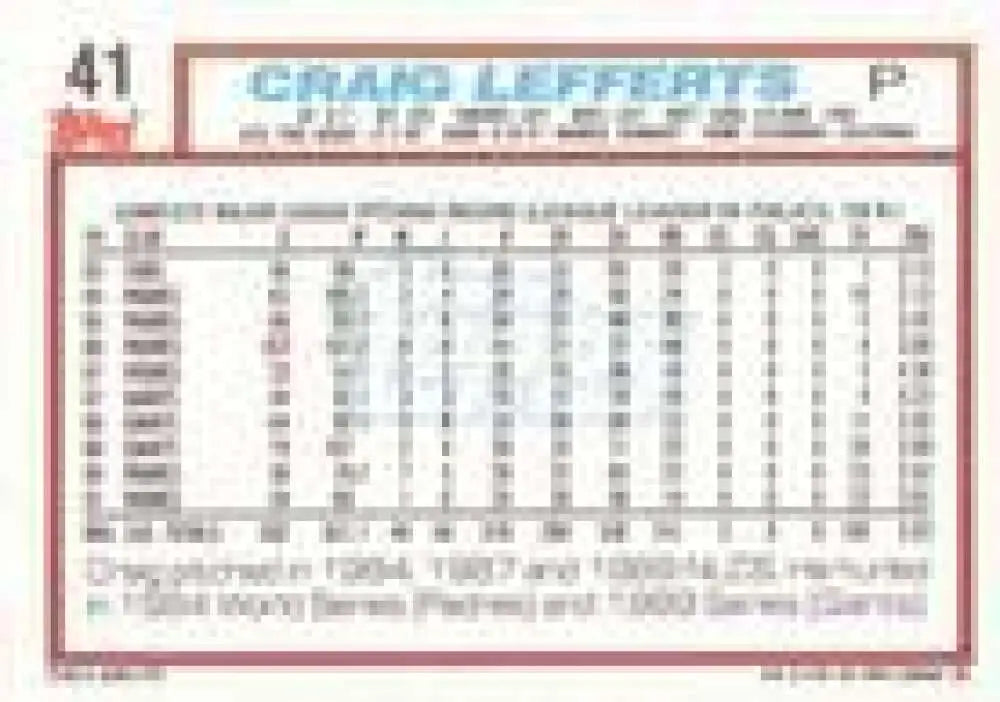 1992 Topps Micro #41 Craig Lefferts NM-MT San Diego Padres Baseball Card - Baseball Card Single