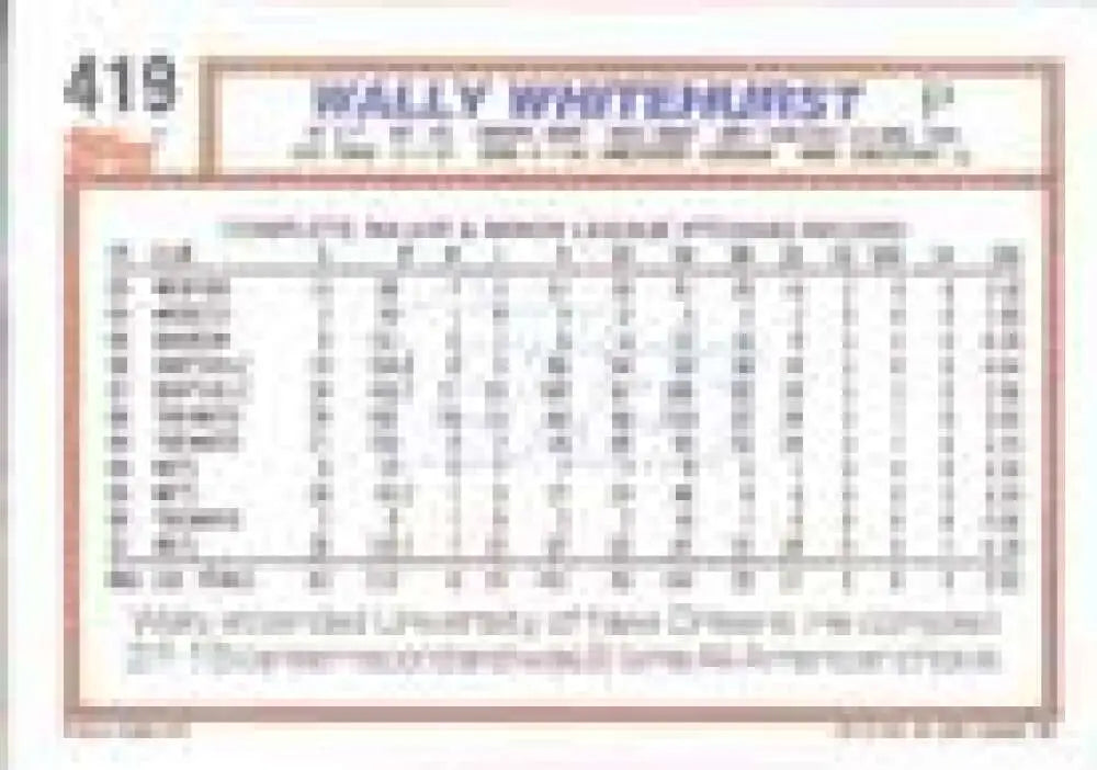 1992 Topps Micro #419 Wally Whitehurst NM-MT New York Mets Baseball Card - Baseball Card Single