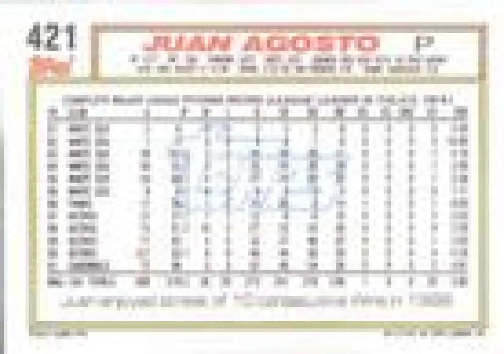 1992 Topps Micro #421 Juan Agosto NM-MT St. Louis Cardinals Baseball Card - Baseball Card Single