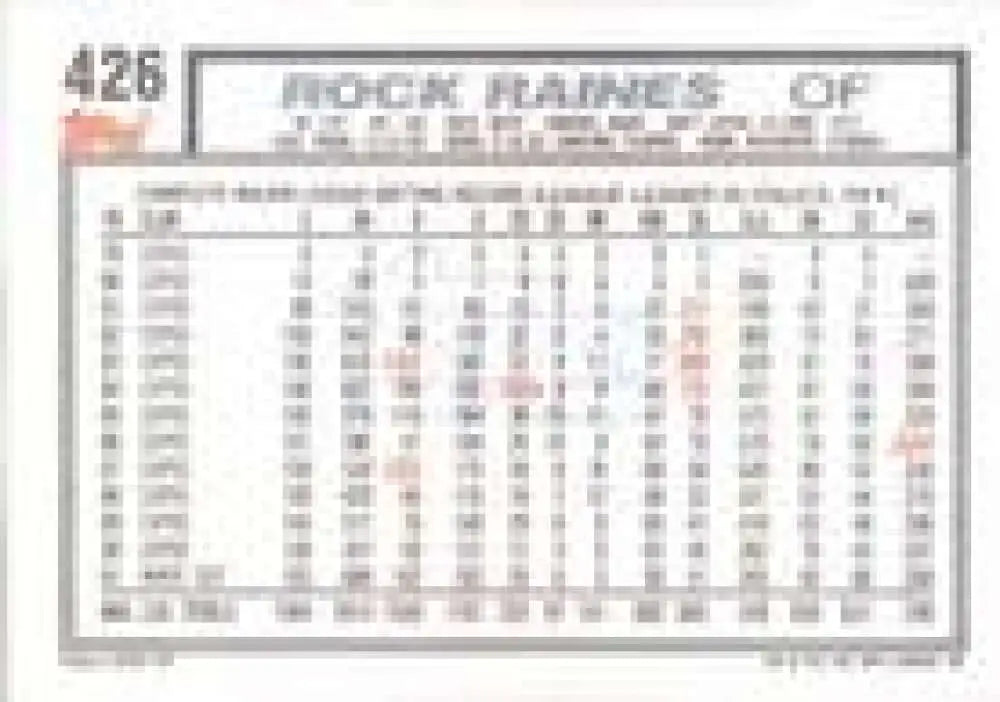 1992 Topps Micro #426 Tim Raines NM-MT Chicago White Sox Baseball Card - Baseball Card Single