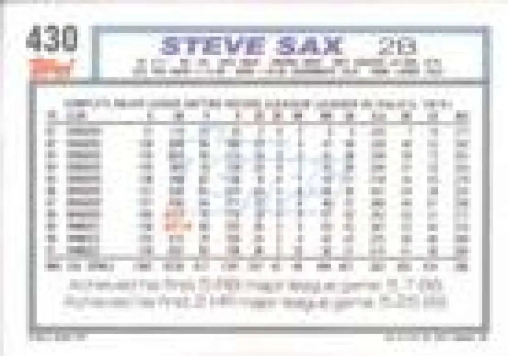 1992 Topps Micro #430 Steve Sax NM-MT New York Yankees Baseball Card - Baseball Card Single