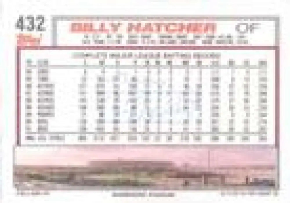 1992 Topps Micro #432 Billy Hatcher NM-MT Cincinnati Reds Baseball Card - Baseball Card Single