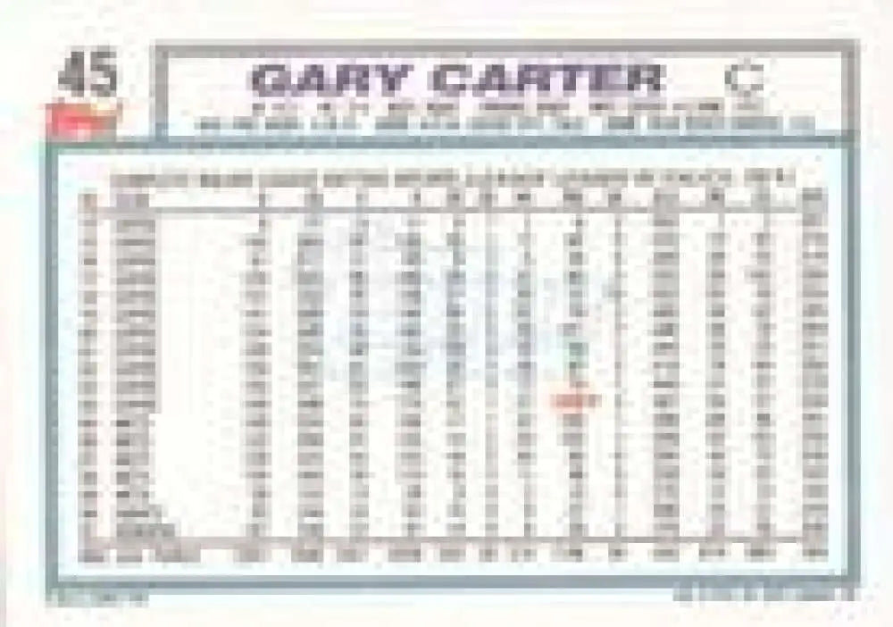 1992 Topps Micro #45 Gary Carter NM-MT Los Angeles Dodgers Baseball Card - Baseball Card Single