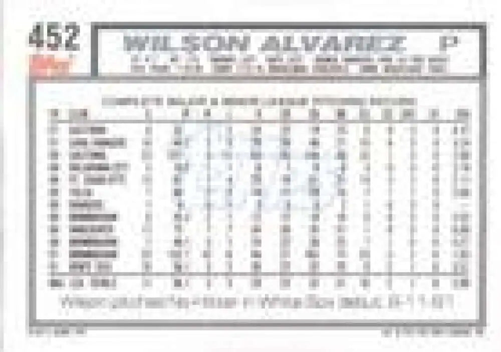 1992 Topps Micro #452 Wilson Alvarez NM-MT Chicago White Sox Baseball Card - Baseball Card Single
