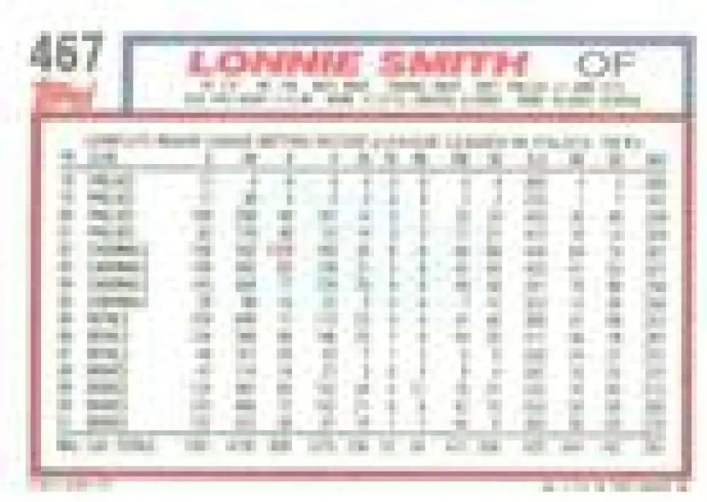 1992 Topps Micro #467 Lonnie Smith NM-MT Atlanta Braves Baseball Card - Baseball Card Single