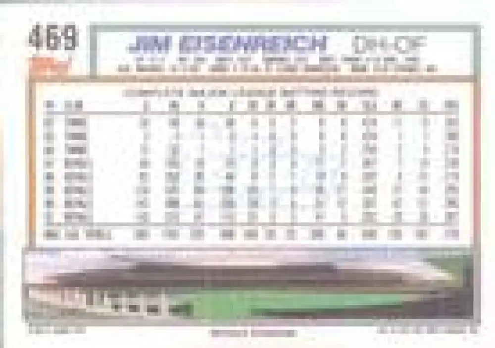 1992 Topps Micro #469 Jim Eisenreich NM-MT Kansas City Royals Baseball Card - Baseball Card Single