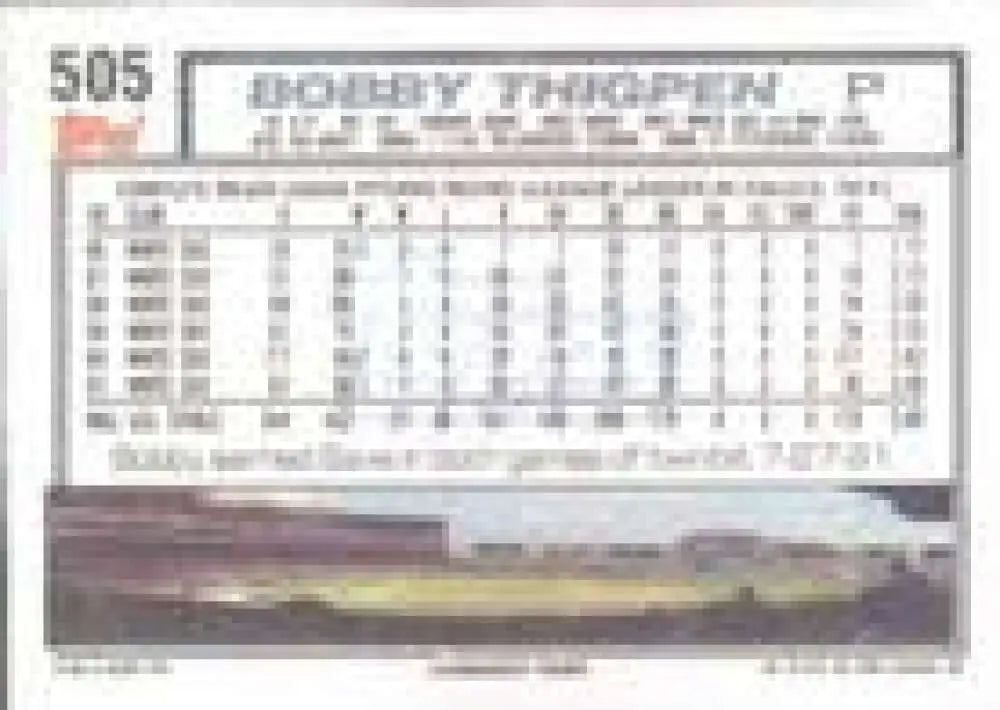1992 Topps Micro #505 Bobby Thigpen NM-MT Chicago White Sox Baseball Card - Baseball Card Single