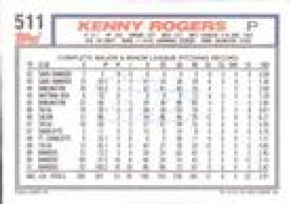 1992 Topps Micro #511 Kenny Rogers NM-MT Texas Rangers Baseball Card - Baseball Card Single