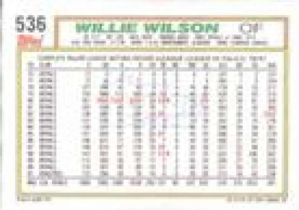 1992 Topps Micro #536 Willie Wilson NM-MT Oakland Athletics Baseball Card - Baseball Card Single