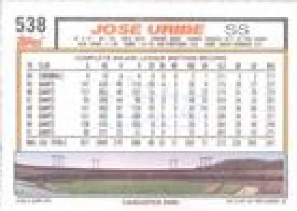 1992 Topps Micro #538 Jose Uribe NM-MT San Francisco Giants Baseball Card - Baseball Card Single