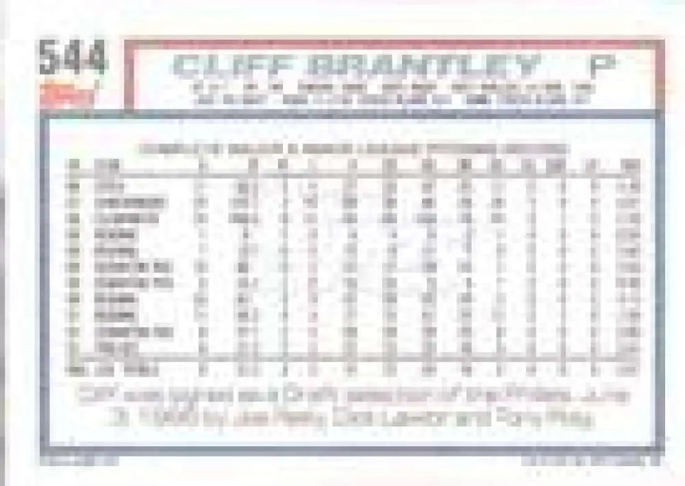 1992 Topps Micro #544 Cliff Brantley NM-MT RC Rookie Philadelphia Phillies Baseball Card - Baseball Card Single