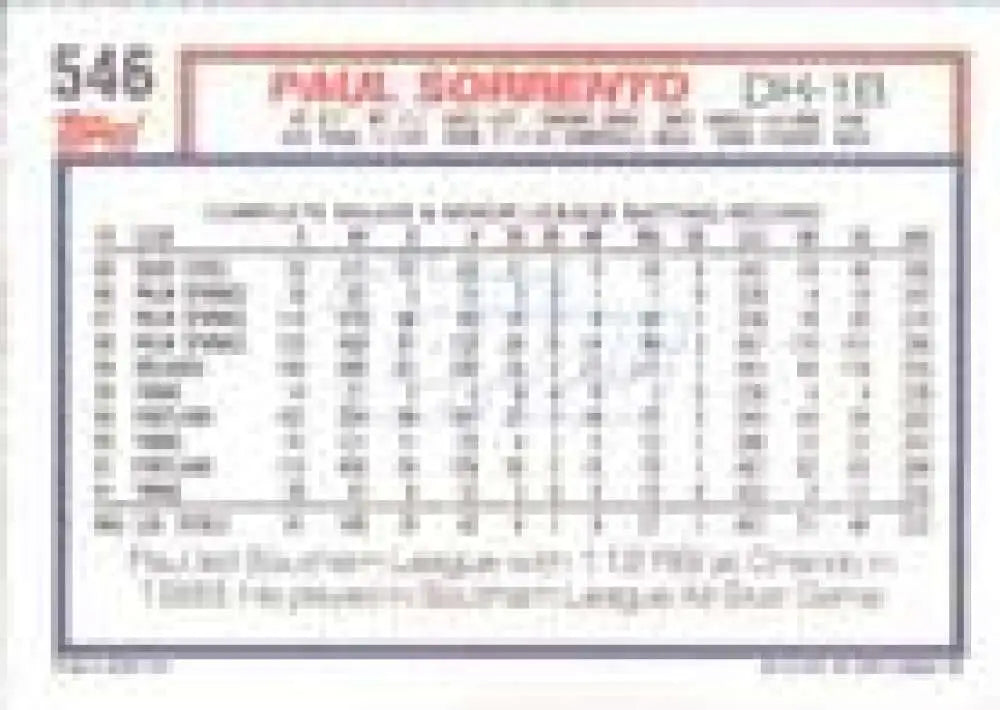1992 Topps Micro #546 Paul Sorrento NM-MT Minnesota Twins Baseball Card - Baseball Card Single