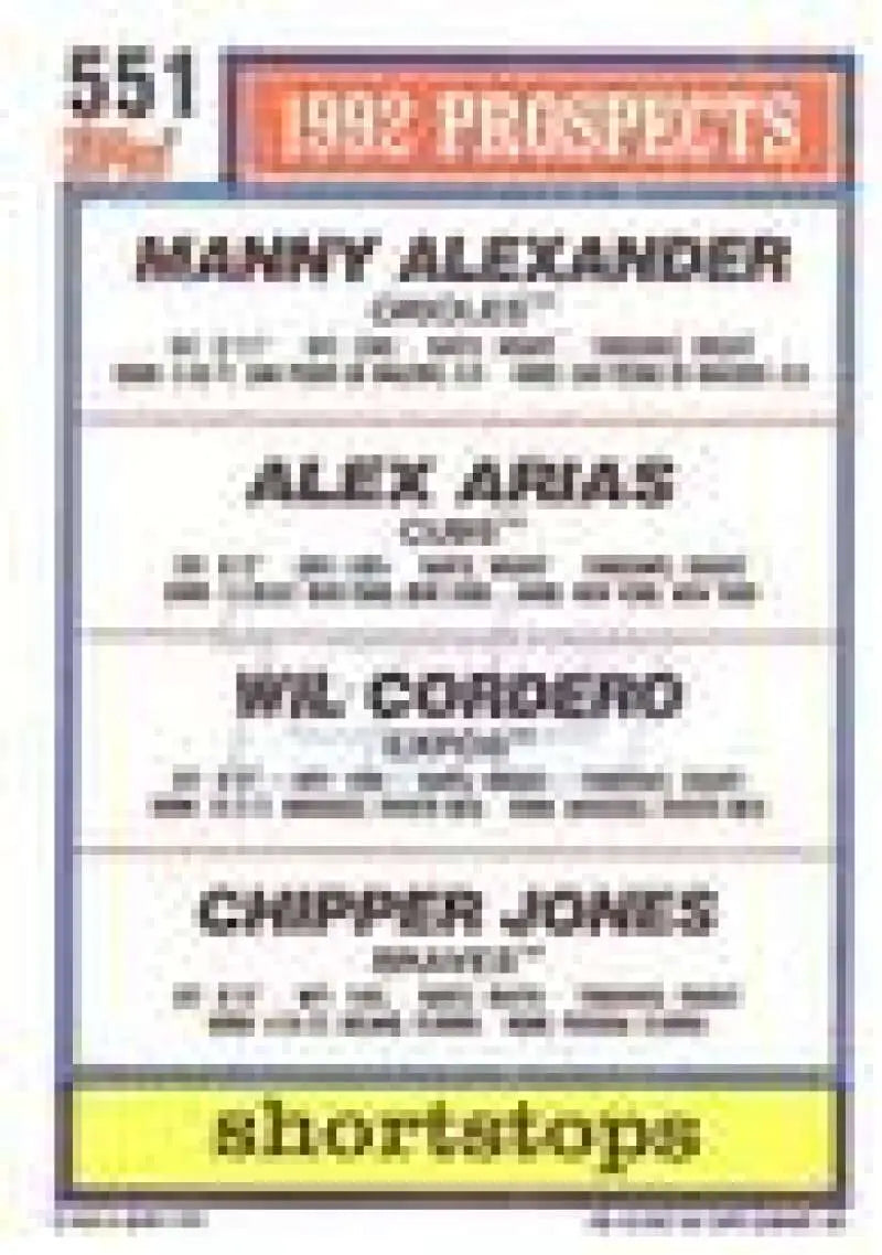 1992 Topps Micro #551 Manny Alexander/Alex Arias/Wil Cordero/Chipper Jones NM-MT Baltimore Orioles/Chicago