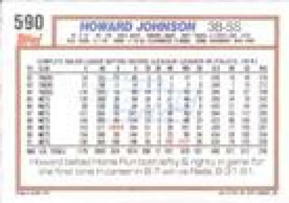 1992 Topps Micro #590 Howard Johnson NM-MT New York Mets Baseball Card - Baseball Card Single