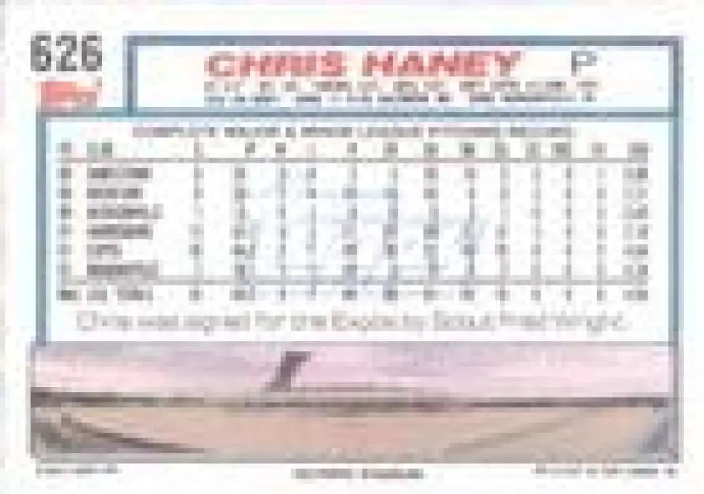 1992 Topps Micro #626 Chris Haney NM-MT Montreal Expos Baseball Card - Baseball Card Single