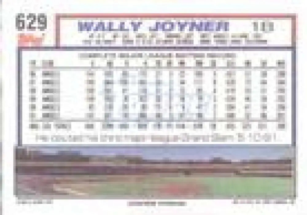 1992 Topps Micro #629 Wally Joyner NM-MT California Angels Baseball Card - Baseball Card Single