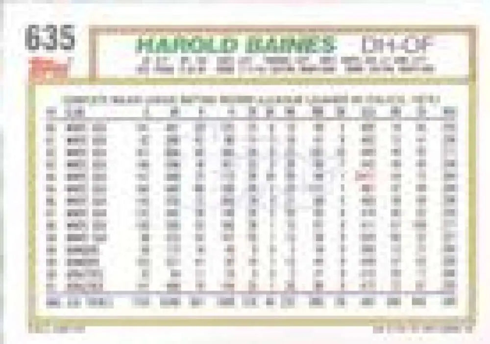 1992 Topps Micro #635 Harold Baines NM-MT Oakland Athletics Baseball Card - Baseball Card Single